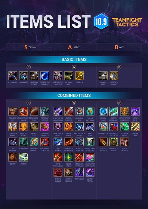 Tft guides. Things To Know About Tft guides. 